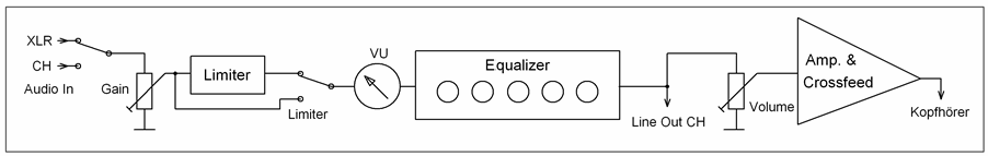 Block2-900